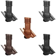 EVO Entlüfterkamin DN150 -