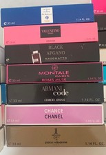 Eau de Parfum und Eau de