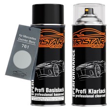Autolack Spraydosen Set für