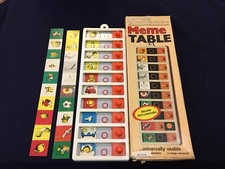 DDR Merktafel mit OVP - mit 3 austauschbaren Pappstreifen - Importartikel