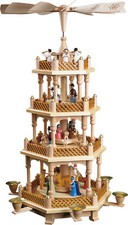 Richard Glässer Pyramide