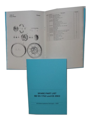 Spare part list 175 2 - mz, mz