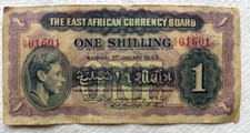 The East African Currency
