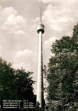 Stuttgart Fernsehturm