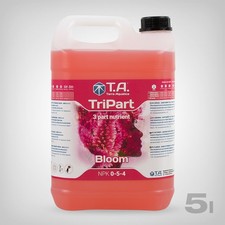 Terra Aquatica TriPart