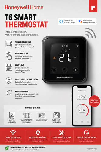 Honeywell home y6r910wf6042 - home,