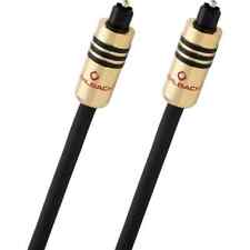 Oehlbach Hyper Profi Opto 1 Meter Optisches Digitalkabel