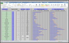 Umsatzregister Computerkasse
