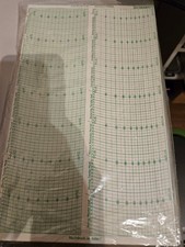 Lambrecht Thermo Hygrograph