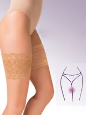 Oberschenkelband Anti-Reibung