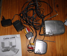 Wireless Audio/Video Sender System