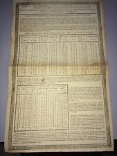 ÖNOLOGIE. SCHRANK VON 1821 ÜBER DIE BEKEHRUNG DER GEIST. 