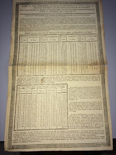 önologie schrank von - Önologie., 1821