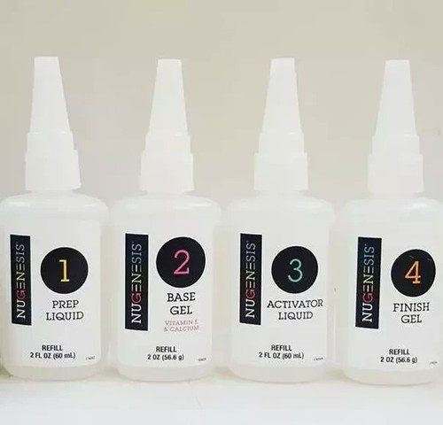 Nugenesis dipping system - nugenesis,