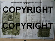 SCHAUTAFEL/LEHRTAFEL DER NVA