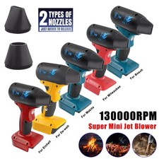130,000 RPM Mini-Turbo Fan