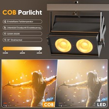 2IN1 140W COB LED Par DMX