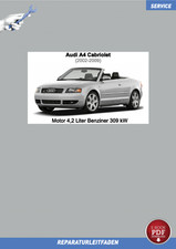 PDF Ebook Audi A4 Cabriolet