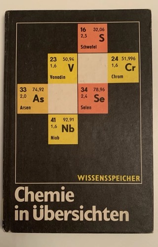 Chemie übersichten - in, /