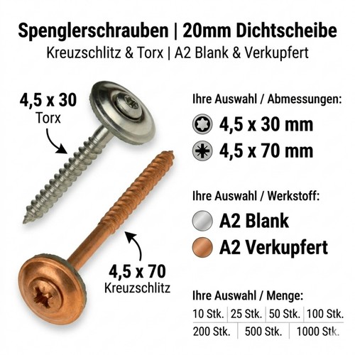 Spenglerschrauben edelstahl - spenglerschrauben, a2