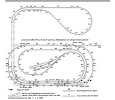 Minitrix N - Gleisset für Noch 83870  159-teilig Neuware