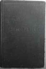 H. Behm, Nachtrag zu der bei der Preußischen Forstverwaltung eingeführte Kubik