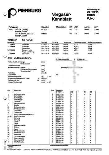 Datenblatt einstelldaten - datenblatt,
