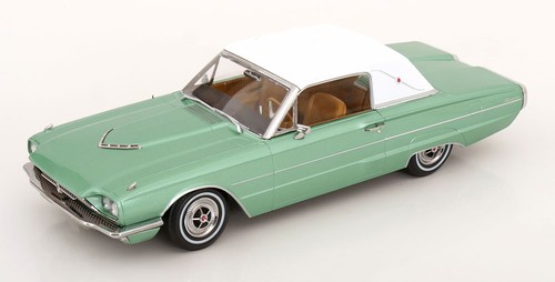 Scale ford thunderbird - ford,
