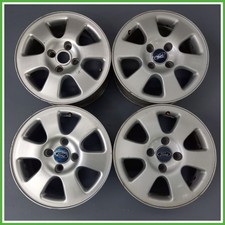 Alufelgen FORD FIESTA (CBK)