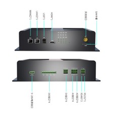 4g computing 645 gateway mqtt to json data acquisition PLC remote