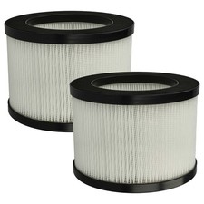 2 Ersatz Filter für ProfiCare