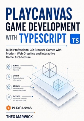 Playcanvas game development - playcanvas,