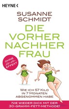 Die Vorher-Nachher-Frau |