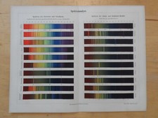 Orig.(1888) Chromolithographie