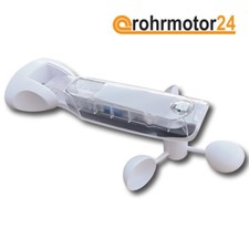 RMF WiSo Funk Wind Sonnen