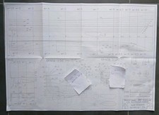 Bauplan Polnische Korvette ORP Kaszub Klasse 1:50/1:100 Gebraucht