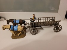 Pferdefuhrwerk, für