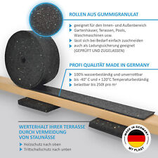 2m , 5m , 10m x 50mm  -