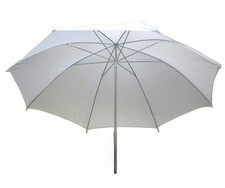 Durchlichtschirm Fotoschirm