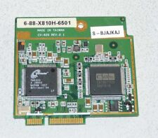HDMI/AV-S Mini PCIe Board