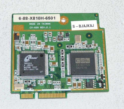 Hdmi mini pcie board - hdmi/av-s,