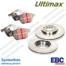 Premium Bremsscheiben &