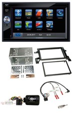 Blaupunkt 2DIN Bluetooth TMC