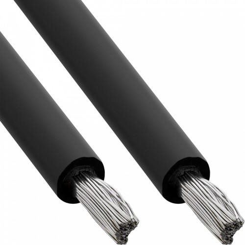 Inline solar - inline®,