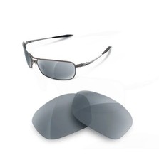 newpolar polarisierte