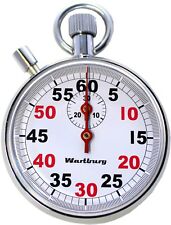 Wartburg® 30 Minuten Rallye