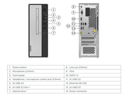 Mini lenovo idea centre - pc,