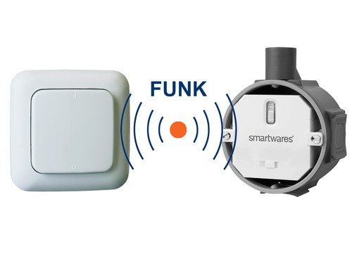 Funk set einbauschalter - funk, &