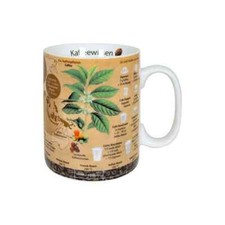 Kaffeewissen Henkelbecher