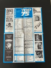Musikmarkt charts plakat - lp,